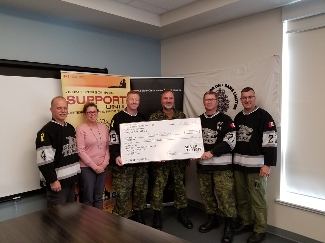 people presenting a cheque for donation