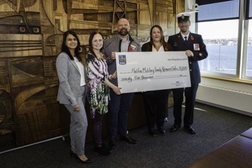 RBC Cheque Presentation